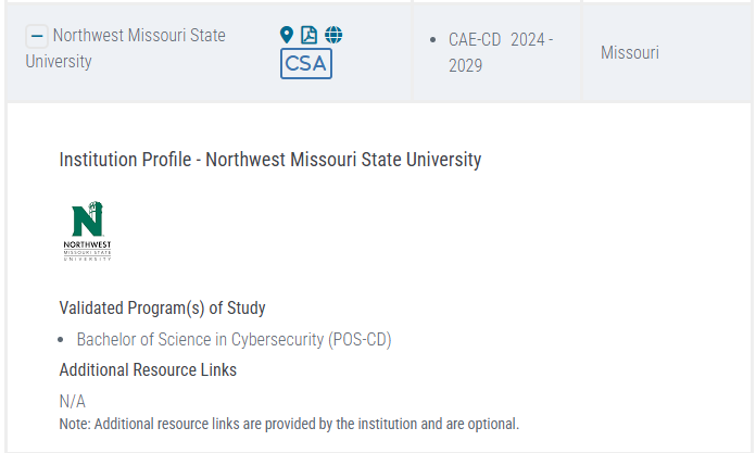 NWMSU and CAE